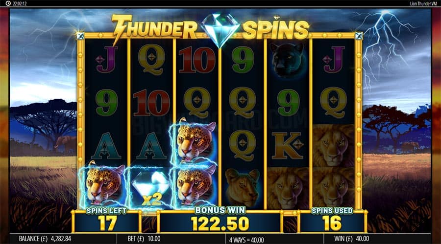 Lion Thunder Slot Review Slot