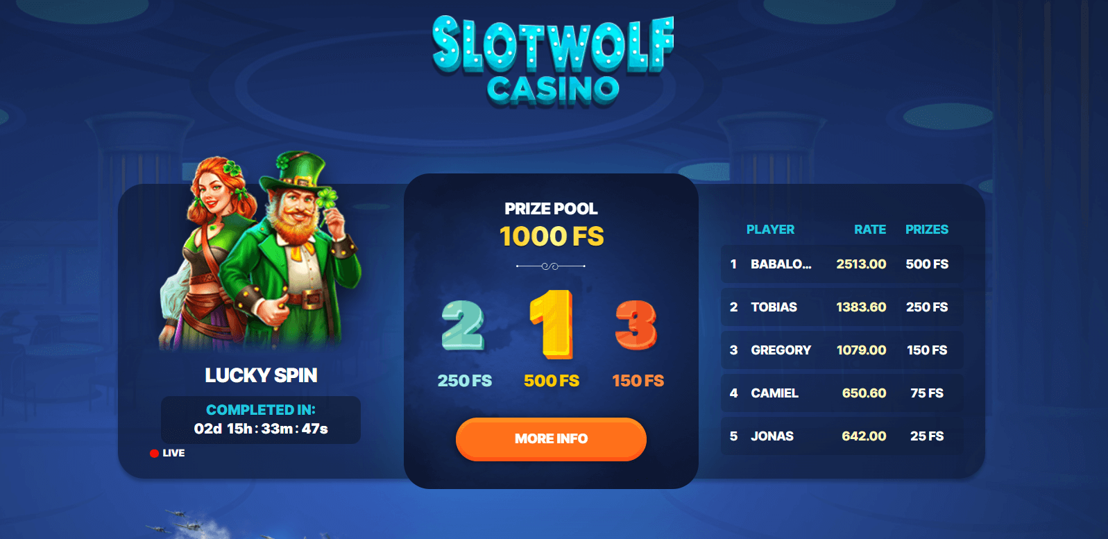 SlotWolf casino promos